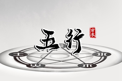 紫微星查询,命盘合婚,十二宫位详解,紫薇八字免费排盘